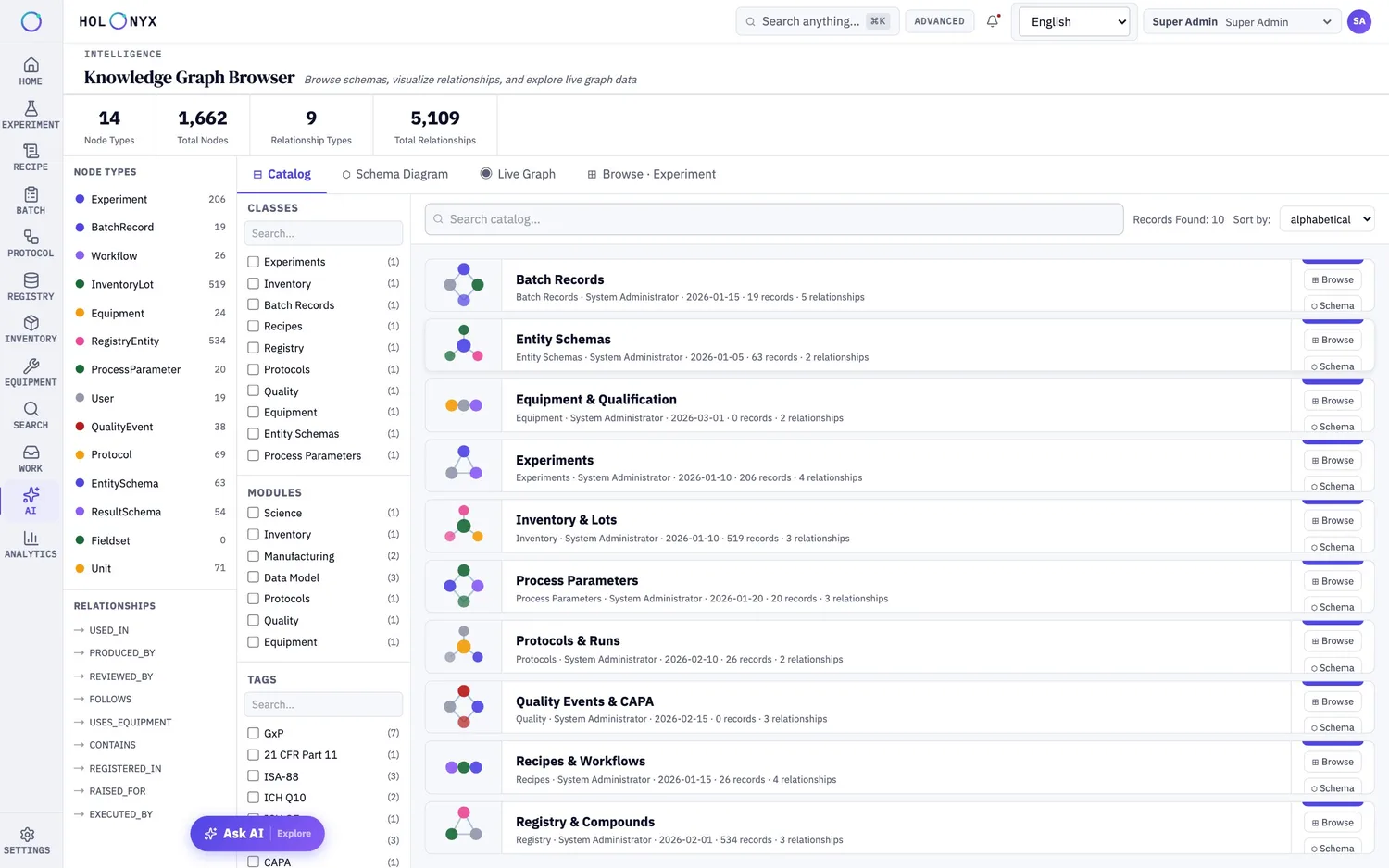 Knowledge Graph Browser showing node types and relationships