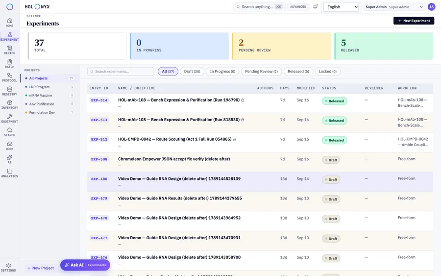Holonyx experiments list showing programs, statuses and workflows