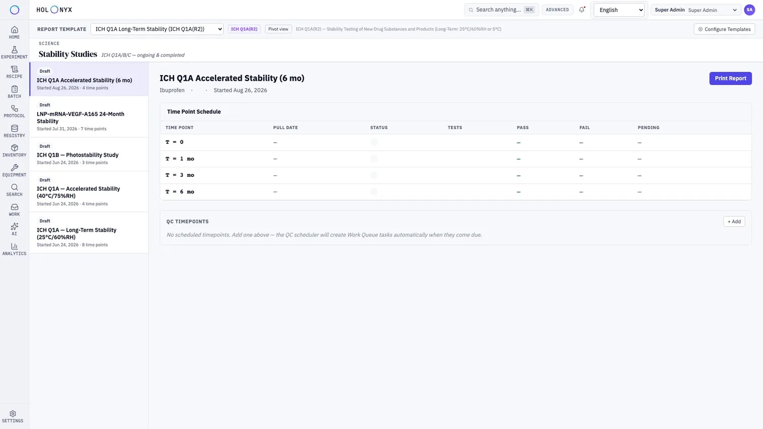 Stability study scheduled from an ICH Q1A protocol