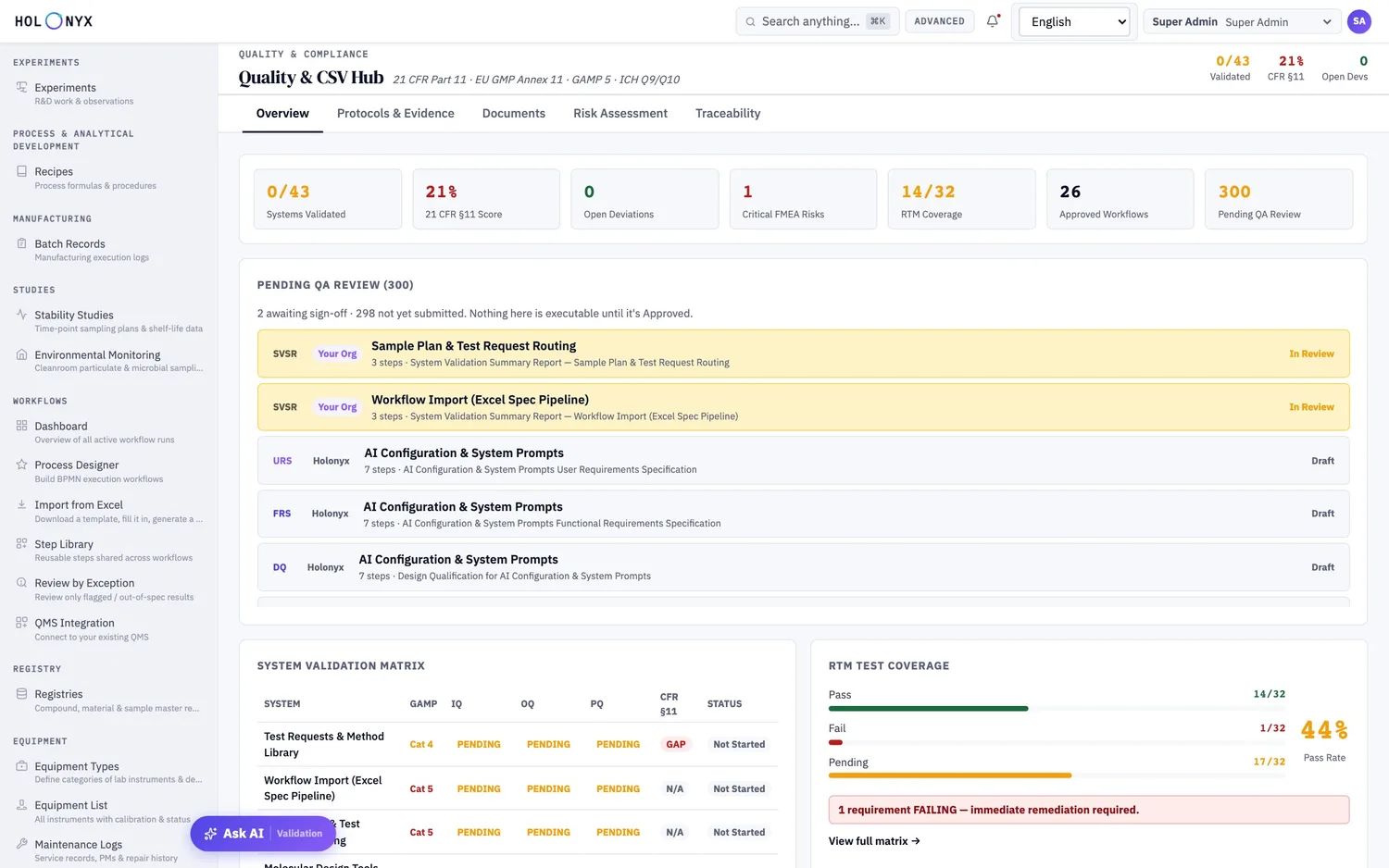 Quality and CSV hub