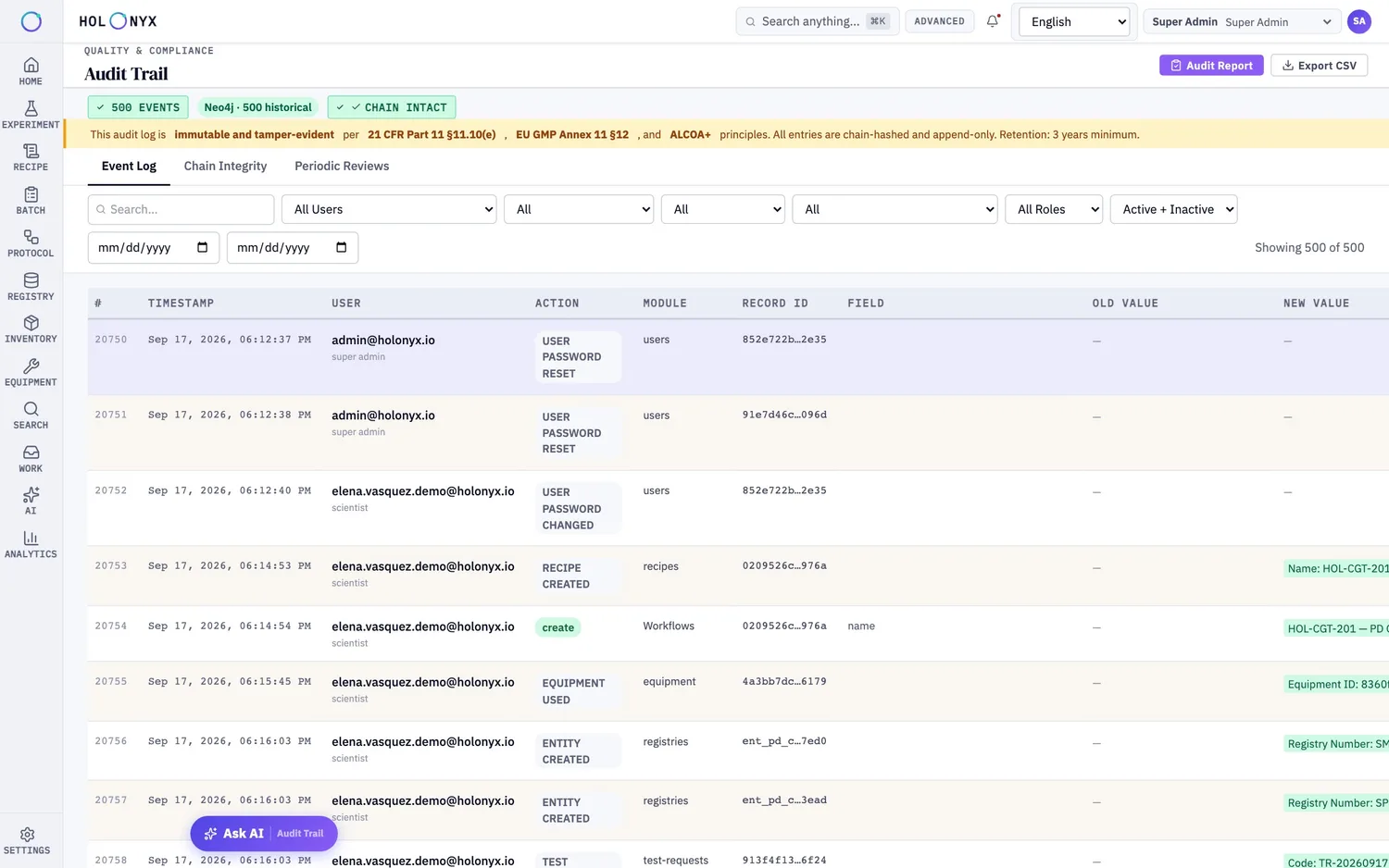 Audit trail with chain integrity status
