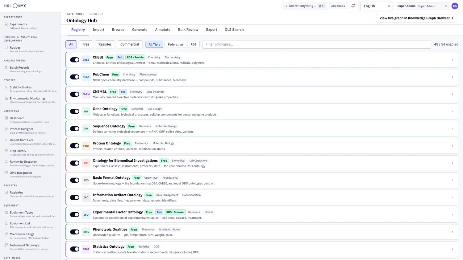 Ontology hub with public ontology registry