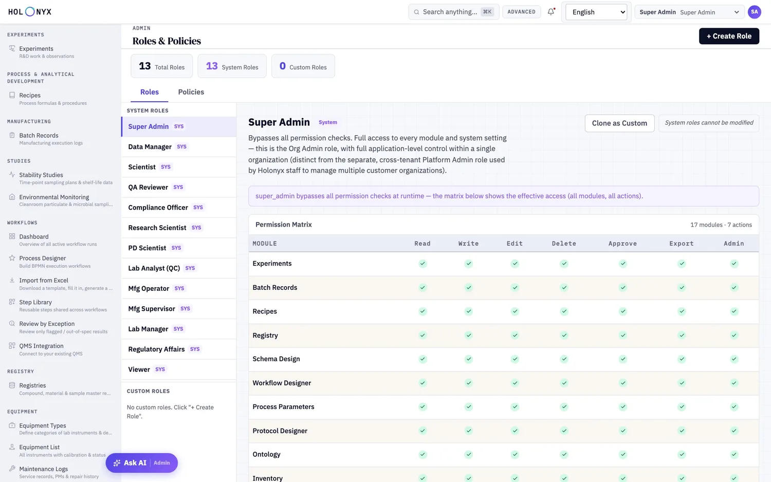 Roles and policies with a per-module permission matrix