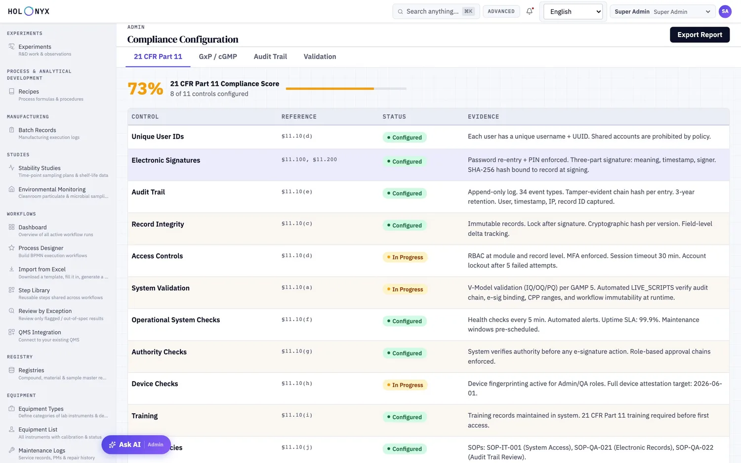 Compliance configuration listing 21 CFR Part 11 controls