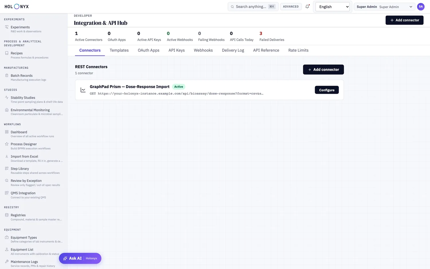 Integration and API hub