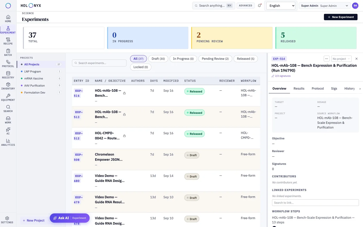 An experiment's detail panel with objective, workflow steps and signatures