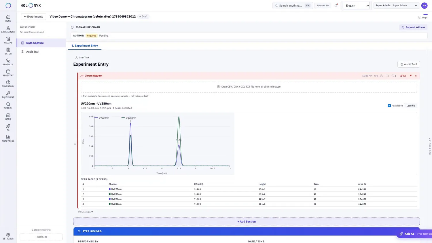 Chromatogram viewer with detected peaks